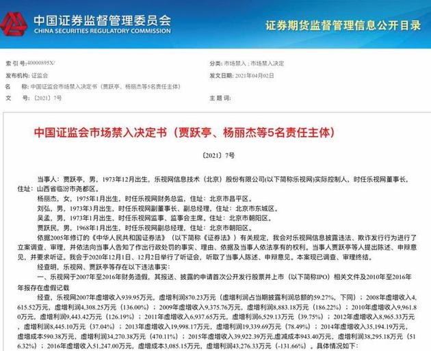 贾跃亭回国账单再加2.4亿更被终身禁入股市